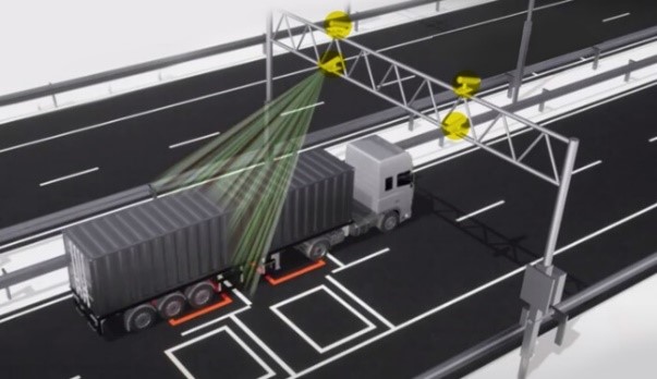 High-Speed Weigh-In-Motion (HSWIM) Enforcement Systems 