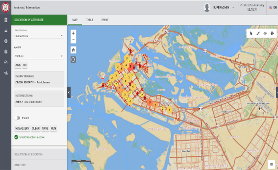 Intelligent Traffic Safety Management System (ITSMS)